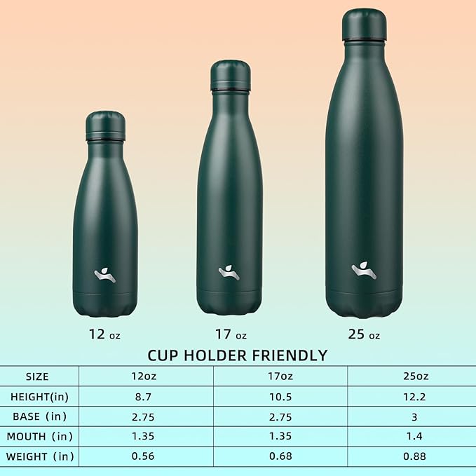 Insulated Water Bottles,25 oz Double Wall Stainless Steel Vacumm Metal Flask for Sports Travel,Army Green