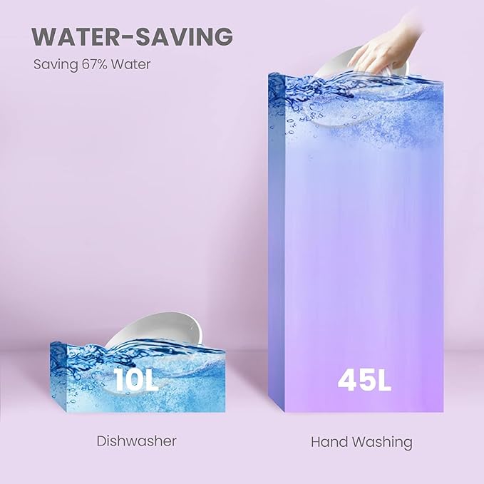 COMFEE’ Countertop Dishwasher, Energy Star Portable Dishwasher, 6 Place Settings & 8 Washing Programs, Speed, Baby-Care, ECO& Glass, Dish Washer for Dorm, RV& Apartment, Black