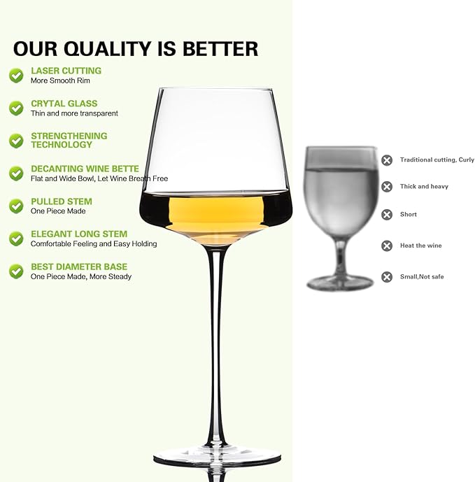 Hand Blown Red Wine Glasses Set of 4 – 23 oz Burgundy Wine Glasses With Long Stem – Large Premium Crystal Wine Glass – Unique Gift for Wedding, Anniversary, Mother’s Day – Clear Christmas, Birthday