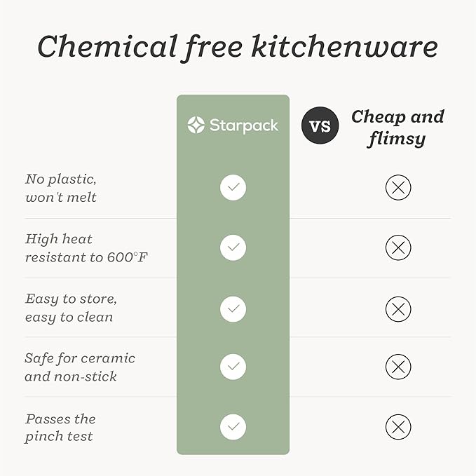 Starpack 'Stir & Serve' Silicone Cooking Utensils Set (5 Pcs) - Kitchen Utensils Set Heat Resistant to 600°F - Kitchen Utensils for Nonstick Cookware - Silicone Utensil Set for Mixing & Cooking