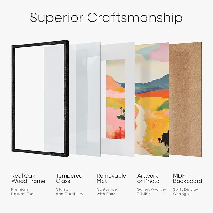 Homeforia A4 Picture Frame Black Wood, High-End Oak 8.3 x 11.7 Black Poster Frames Matted to 5.8 by 8.3 Photo, 8.3x11.7 Size Wooden Frame with Mat for 5.8x8.3 Print, Tempered Glass, Wall Kit, Set of 1