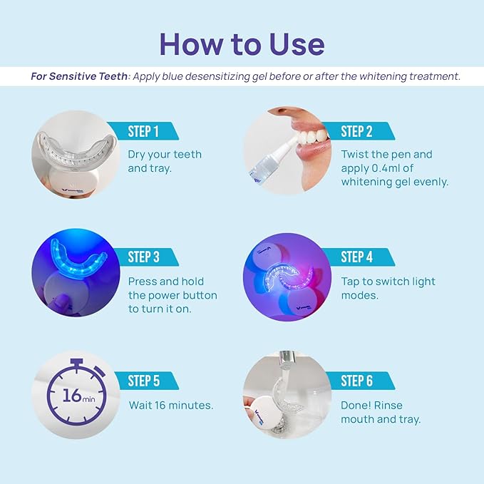 Whitebite Pro Teeth Whitening Kit for Sensitive Teeth – LED Light + 35% Carbamide Peroxide Gel + Remineralizing Gel | Dental-Grade Results at Home