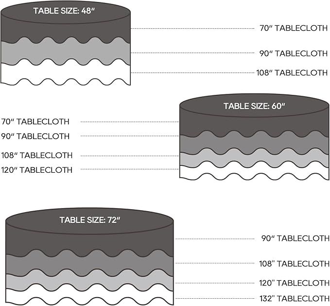Surmente 132 inch Round Tablecloths -2 Pack Black Round Table Cloths, Polyester Fabric Table Covers for Wedding, Party, Banquet, or Restaurant