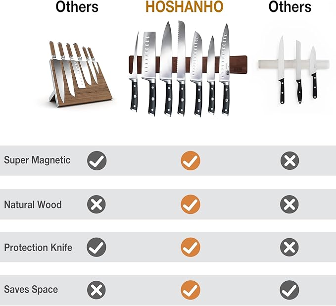 Magnetic Knife Strips, Magnetic Knife Holder for Wall 16 Inch, Acacia Wood Knife Magnetic Strip Use as Knife Bar, Knife Holder for Kitchen Utensil Organizer