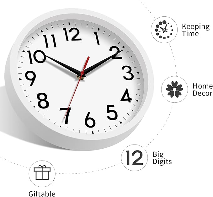 12 Inch Wall Clock Battery Operated Silent Non Ticking Analog Modern Decorative for Office Kitchen Outdoor Living Room Classroom Bedroom Bathroom School(White)