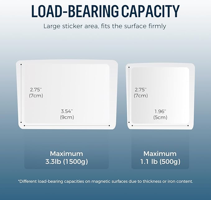 loukin Magnetic & Adhesive Dry Erase Marker Holder with Diver, 1 Small + 1 Mini, Magnetic Storage Organizer for Whiteboard or Refrigerators (White)
