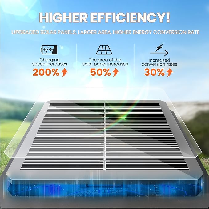 Solar Pathway Lights Outdoor,4 Pack Bright Solar Lights Outdoor,IP65 Waterproof Garden Decor Solar Powered Landscape Lighting for Yard Patio Walkway Driveway Pathway (Cool White)