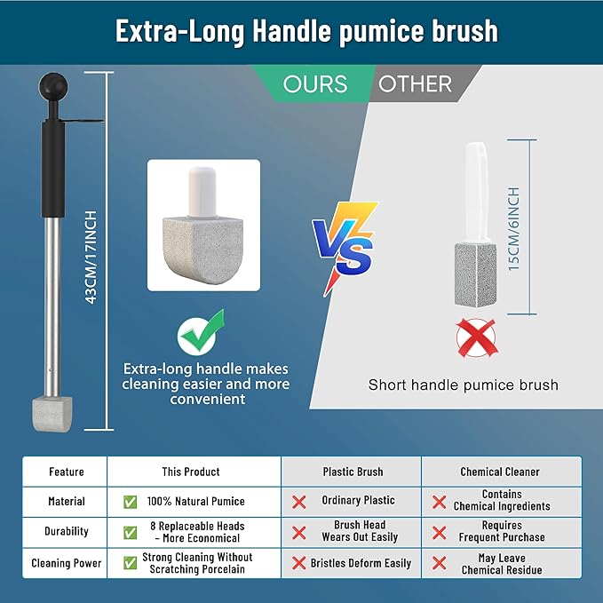 Pumice Stone Toilet Bowl Cleaner,16.7Inch Toilet Pumice Stone with Handle Cleans Hard Water Ring Calcium Buildup&Stains for Toilet Bath Kitchen Household Cleaning(Black