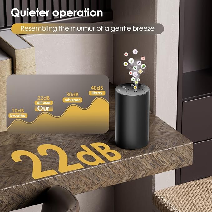 Waterless Essential Oil Diffuser, Portable Aromatherapy Diffuser, Mini Scent Machine, Battery Operated, 1/4/8-Hour Timer, 20ml Capacity, 3 Mist Levels for Home, Car, Room Office.No Included Oil(2pcs)