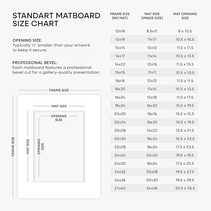 Homeforia 24x32 Poster Frame Gold, High End Metal 24 x 32 Large Picture Frames with Mat 20 by 28 for Photo, 24x32 Gold Frame Matted to 20x28 inch Print, 32x24 Frame, Tempered Glass, Wall Kit, Set of 1