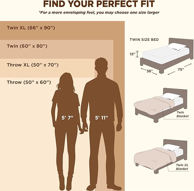 Bedsure GentleSoft Bronze Green Throw Blanket for Couch - Checkered Fleece Blankets Gifts for Women Men Girls, Cute Soft Cozy Throw for Bedroom Home Decor Gifts, 50x60 Inches