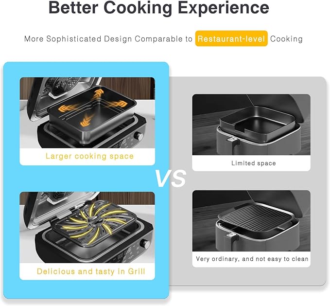 Indoor Grill and Air Fryer Combo with Ceramic Accessories, 7-IN-1 Digital Display, 5.2 QT Electric Smokeless, 500°F Max, Large View Window, Roast, Bake & Dehydrate, Adjustable Temps, Easy Clean
