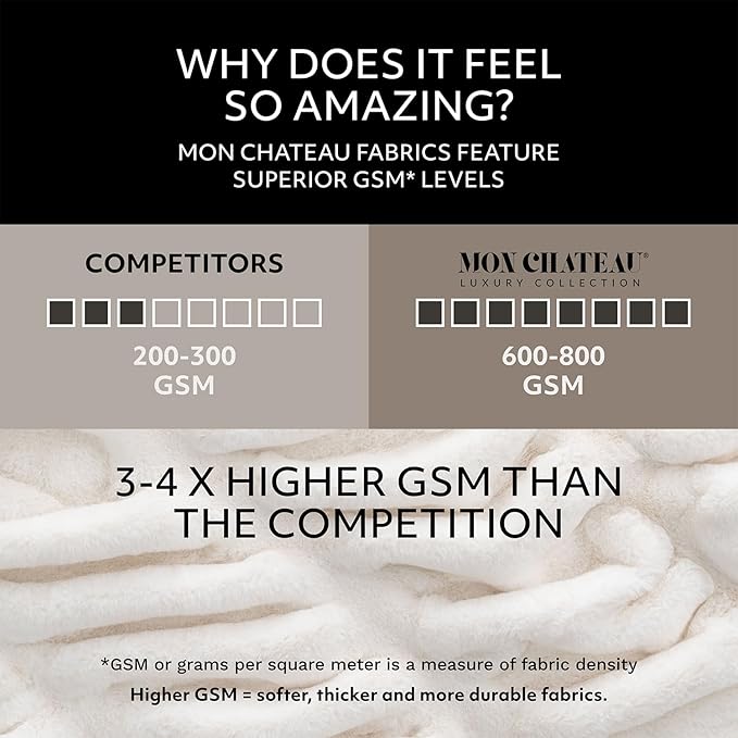 Mon Chateau Luxury Ultimate Plush Faux Fur Throw with 6cm Foldover for Couch, Sofa, or Bed - Plush Ultra Soft Blanket for Sleeping or Home Décor, 60" x 70" (Foldover Ivory)