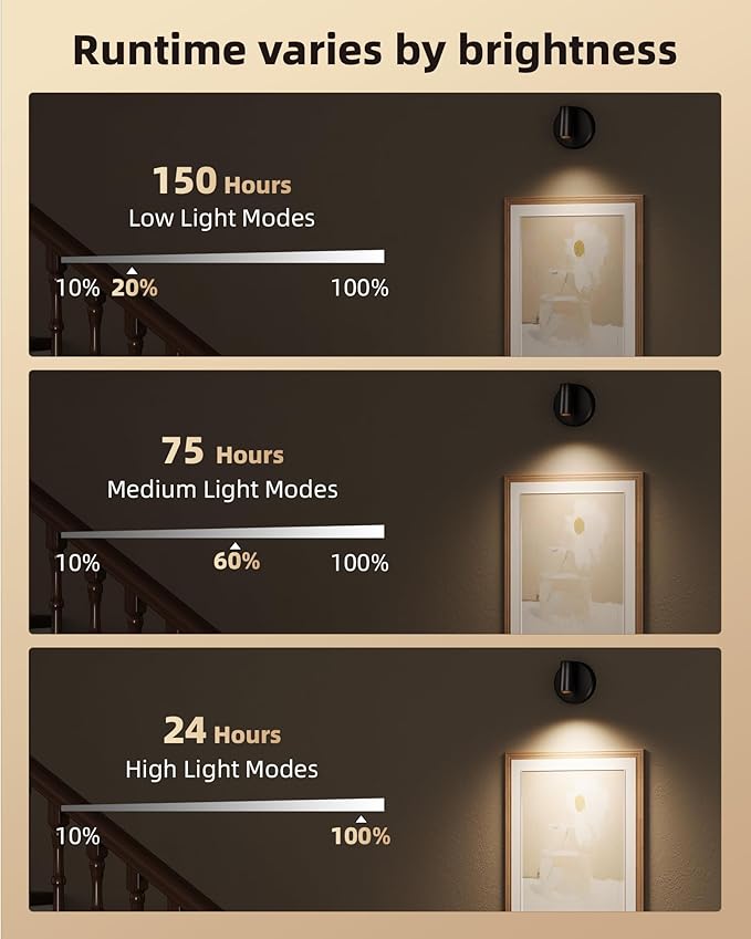 EZVALO Spotlights Indoor with Remote,5500mAh Rechargeable Picture Lights, Wireless LED Uplighting with Timer&Dimmable, 3CCT,Mini Plant Spot Lights for Painting,Artwork,Accent Lighting(4Pack-Black)