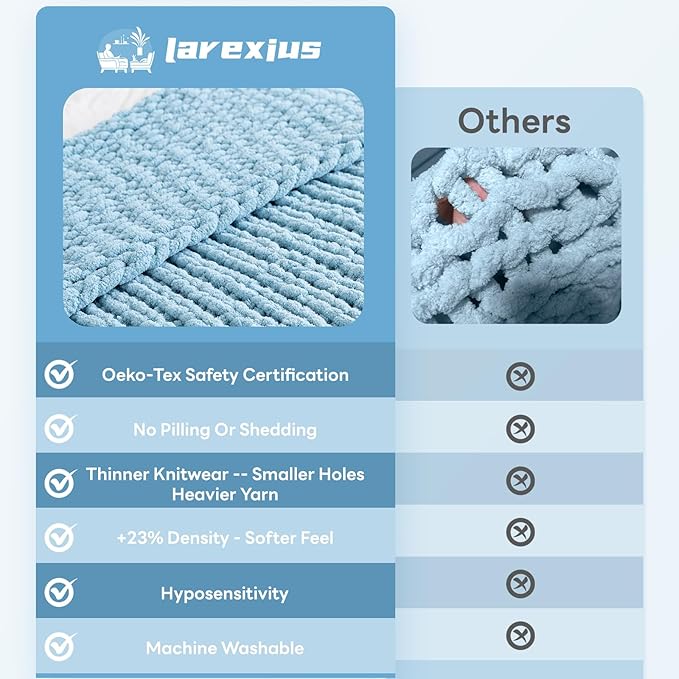 Chunky Knit Blanket - Luxury Soft Cozy 60 * 80 Throw Blanket,100% Woven Blanket Rope Knot Throw Blanket for Couch, Sofa, Home Decor, Gift - Machine Washable(Light Blue)