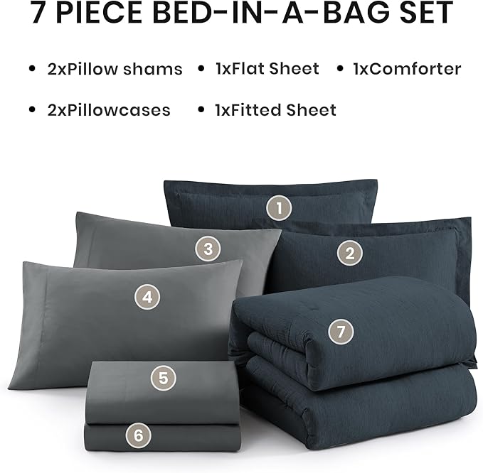 Monbix Full Size Comforter Set, Navy Blue Bedding Comforter for Full Size Bed Set Reversible, Bedding Sets Full 7 Pieces, Cationic Dyeing Bed in a Bag with Comforter, Sheets, Pillowcases & Shams
