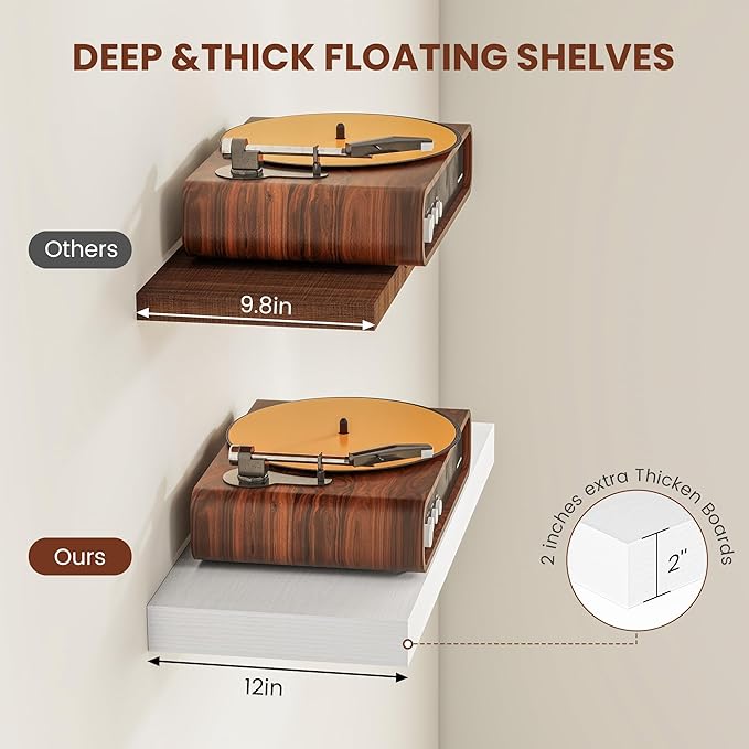 White Floating Shelves for Wall, 36 Inch X 12 Deep Shelves for Room Wall Mounted,2" Thick Heavy Duty Holds 65lbs Floating Shelf for Bedroom Bathroom Kitchen Laundry Room, Set of 2