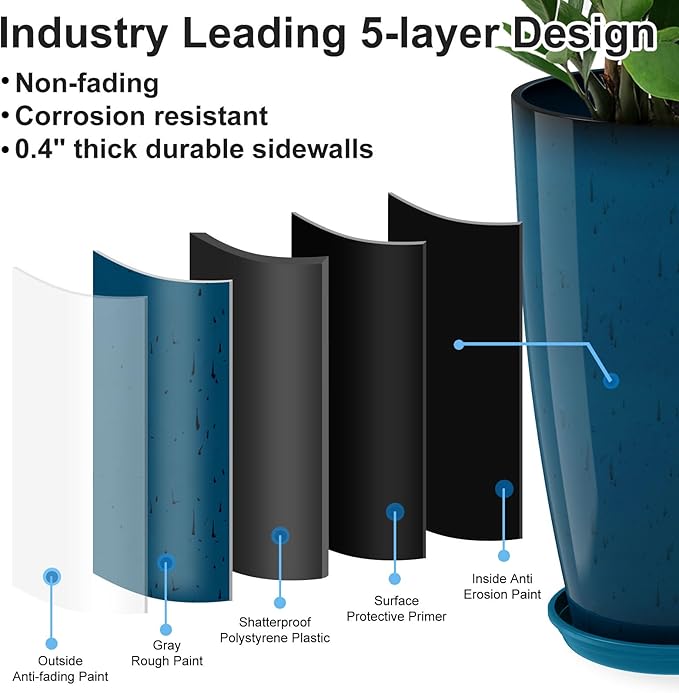 Tall Flower Pot Indoor - Outdoor Plant Pot - Turquoise Glossy Planter - Elegant Stone Imitation - 12" Diameter 21" Tall with Drainage Holes and Saucer