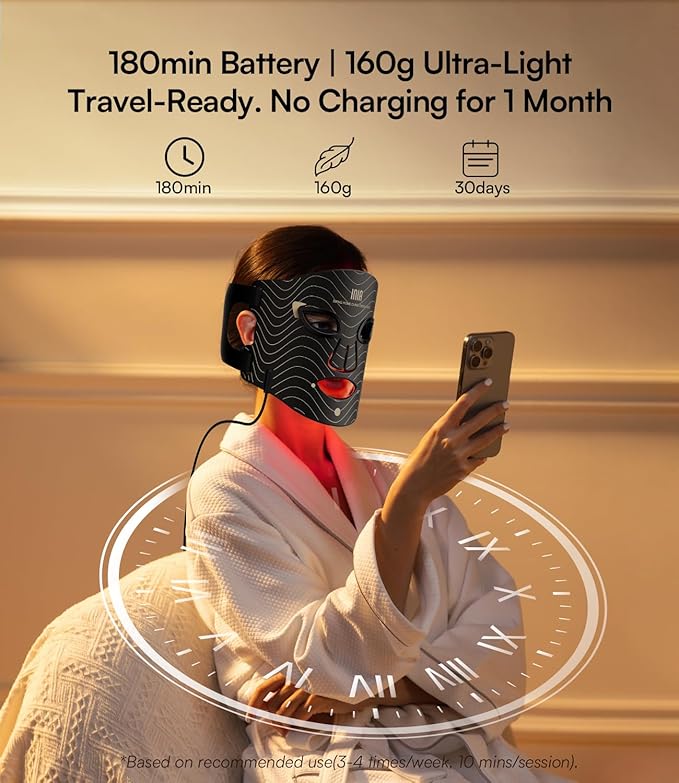 INIA Red Light Therapy Mask for Face – 4 Light Modes with 850nm NIR, Red & Blue LED Light Therapy, 2600mAh Rechargeable LED Face Mask for Anti-Aging, Skin Firming & Radiant Glow at Home