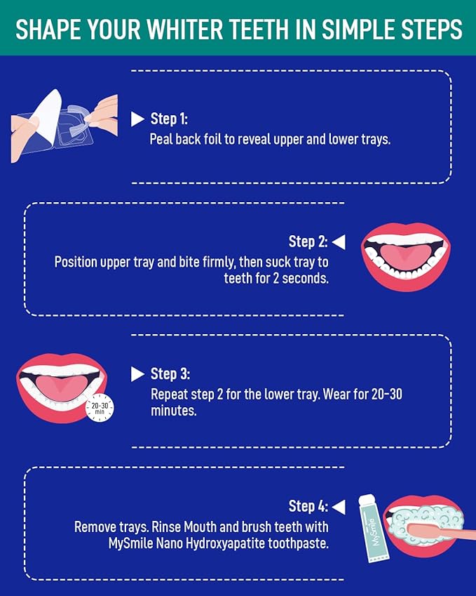 MySmile 7 Treatment Prefilled Teeth Whitening Trays 12% Hydrogen Peroxide and Fluoride Free Nano Hydroxyapatite Toothpaste Combo for Sensitive Teeth Relief, Enamel Repair and Teeth Remineralization