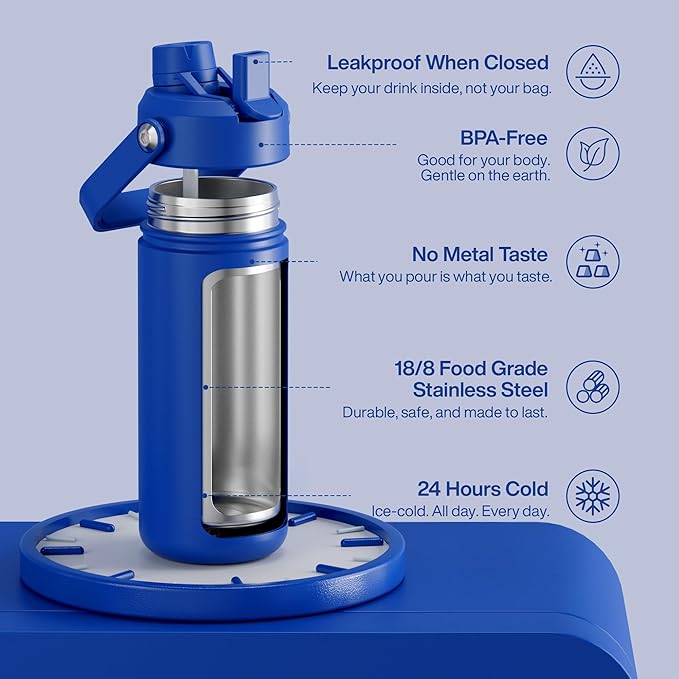 Insulated Water Bottle with Straw Stainless Steel Water Bottle, Leak-Proof, BPA-Free, Double Wall Vacuum Keeps Cold for 24 Hours for Sports, Travel, School (18 oz, Royal Blue)