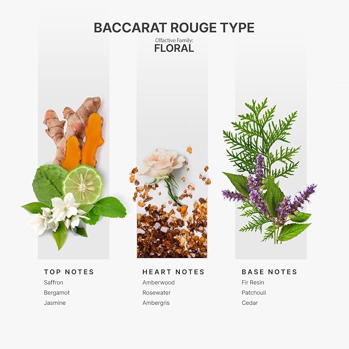 Aromaplan Hotel Scents Inspired by Baccarat Rouge 16 Fl Oz (473ml), Home Luxury Aroma & Hotel Diffuser Oil for Aromatherapy- USA Made, Bigger Bottle, Bolder Aroma & Longer Lasting