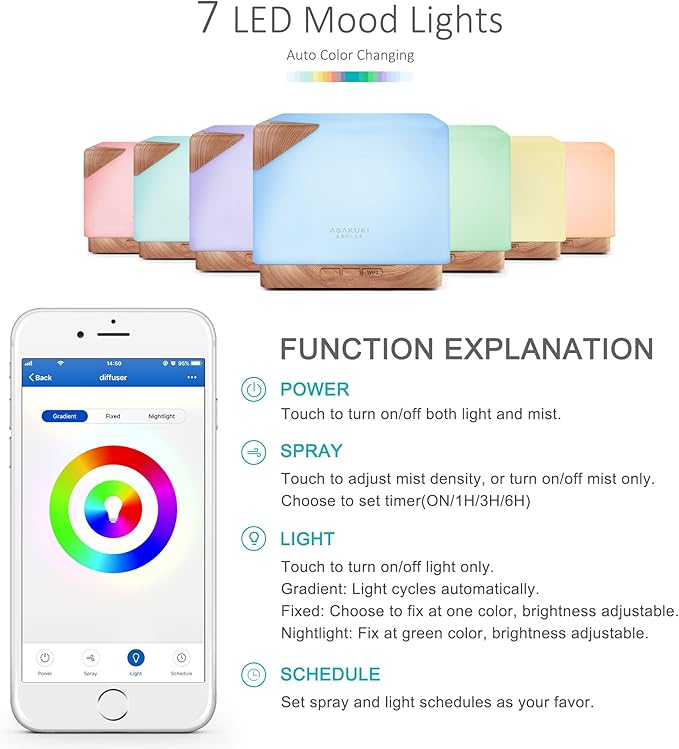 ASAKUKI Smart WiFi Essential Oil Aromatherapy Diffuser, Easy Connect with Alexa and Google Home Phone App Voice Control 700 ml Ultrasonic Diffuser, Create Schedules 7 LED Colors Humidifier