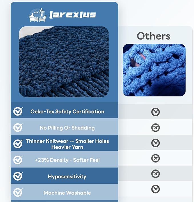 Chunky Knit Blanket - Luxury Soft Cozy 40 * 50 Throw Blanket,100% Woven Blanket Rope Knot Throw Blanket for Couch, Sofa, Home Decor, Gift - Machine Washable(Deep Blue)