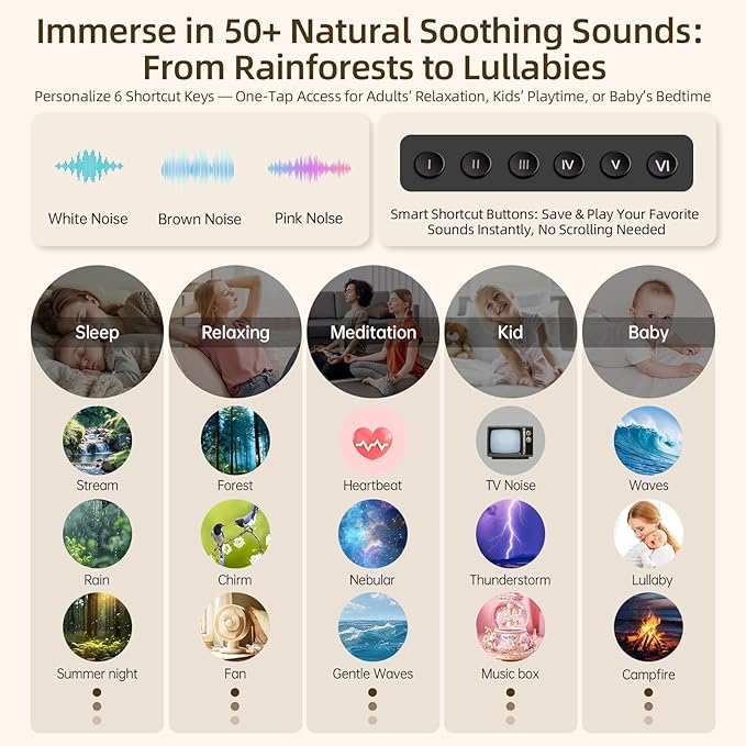 Pro 4-in-1 Sound Machine & Aroma Diffuser Sleep System | Metal Shell with 50+ Natural Soothing Sounds, Schumann Resonance, Night Light (Compatible with All AN-AIO25 Models) - Adults Kids Baby
