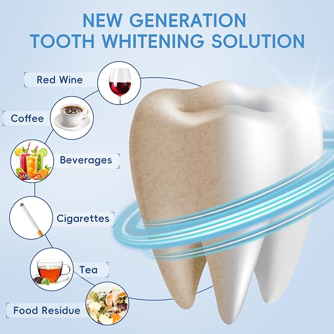 Teeth Whitening Gel- 60ml (2x30ml) Formulated for Sensitive Teeth | Plus Food-Grade Silicone Mouth Tray | Dentist Developed