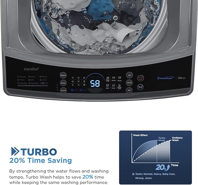 COMFEE’ Washing Machine 2.4 Cu.ft LED Portable Washing Machine and Washer Lavadora Portátil Compact Laundry, 8 Models, Environmentally Friendly, Child Lock for RV, Dorm, Apartment Magnetic Gray