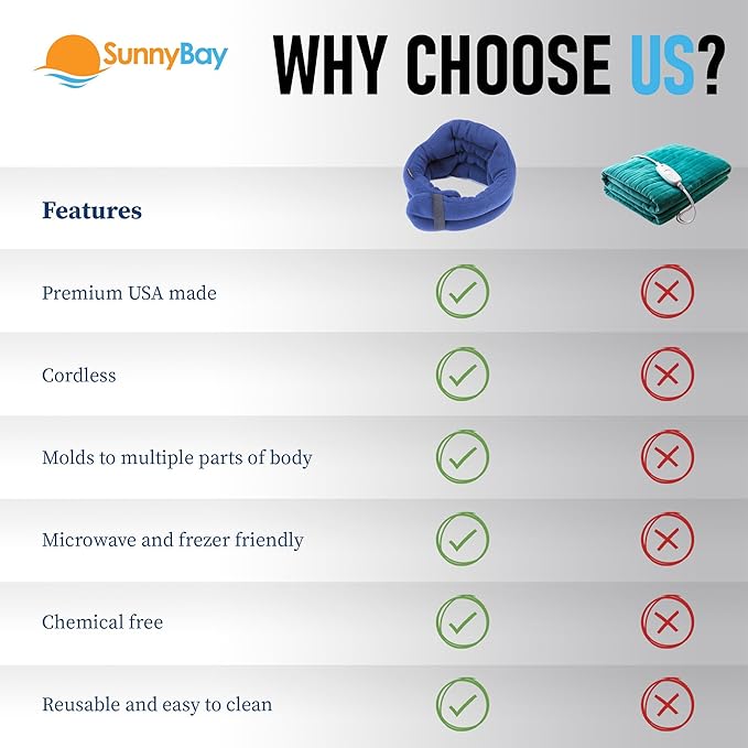 SunnyBay Microwave Heating Pad, Microwavable Heated Neck and Shoulder Wrap, Hands-Free Weighted Moist Hot or Cool Pack, Soft Fleece Cover and Flaxseed Filling, 26 Inch Length, SkyBlue