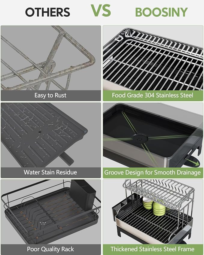 BOOSINY Extra Large Stainless Steel Dish Drying Rack, 2 Tier Dish Racks for Kitchen Counter, Dish Drainer with Drainboard Set, Full Size Dish Dryer Rack with Utensil Holder, Black