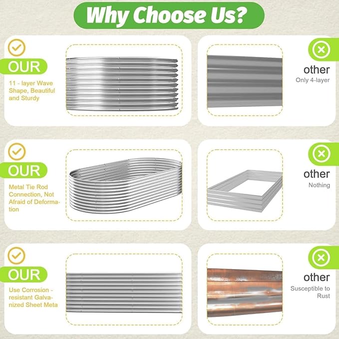 2 Pack 4x2FT Tall Galvanized Raised Garden Bed Outdoor,Metal Garden Bed for Vegetables,Steel Raised Beds for Gardening,Above Ground Garden Box for Flower