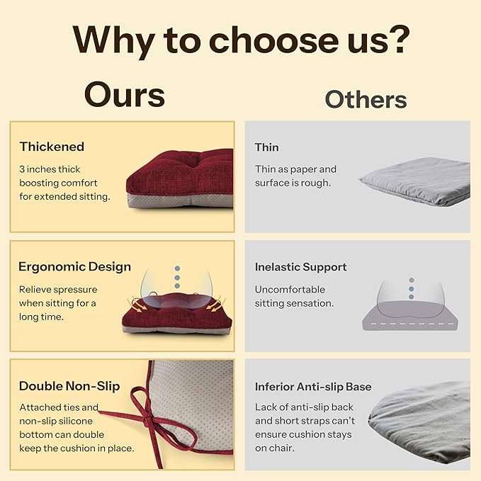 Non Slip Chair Cushions for Dining Chairs Set of 4 Kitchen Chair Cushions 18"x18"x3" Turfted Chair Pads Comfortable and Soft Seat Cushion with Ties, Burgundy