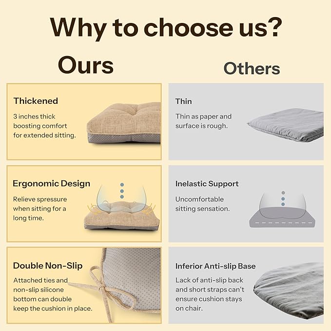 Non Slip Chair Cushions for Dining Chairs Set of 4 Kitchen Chair Cushions 18"x18"x3" Turfted Chair Pads Comfortable and Soft Seat Cushion with Ties, Cappuccino