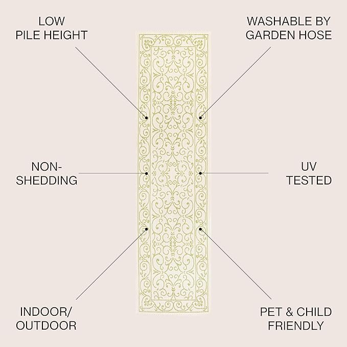JONATHAN Y Vintage Filigree Indoor Outdoor Runner Rug 2X8 Cream/Green, Charleston Textured Weave for Backyard, Patio, Porch, Easy-Cleaning, High Traffic, Pet-Friendly, Non-Shedding (SMB106I-28)