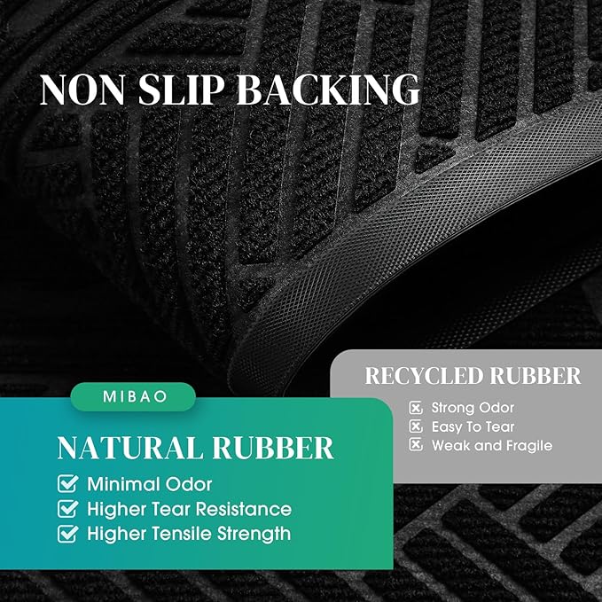 Mibao Front Door Mat Outside Entrance, Durable Outdoor Indoor Mat, Low Profile Heavy Duty Doormat, Non-Slip, Traps Dirt and Moisture, Easy Clean Patio Porch Entryway Mat, 36" x 24", Black