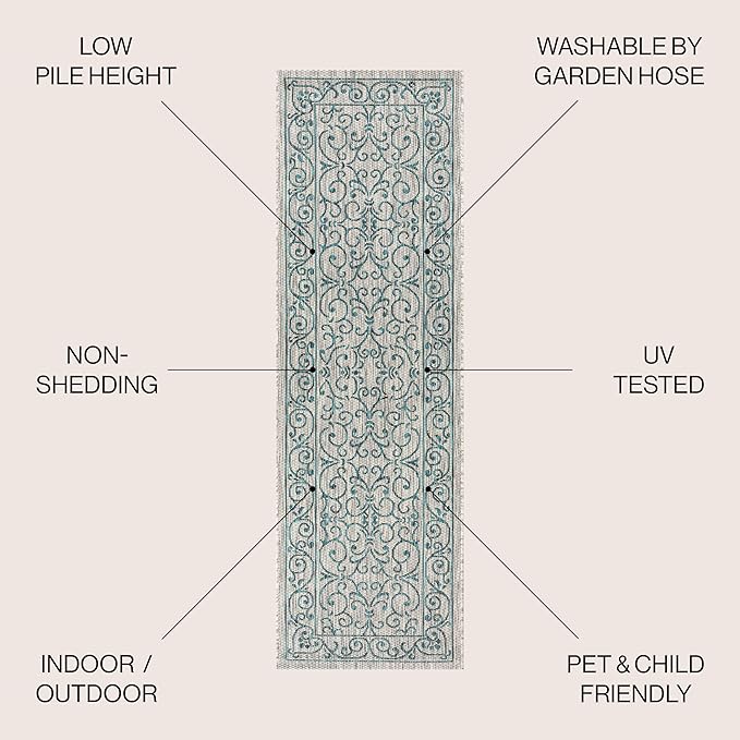 JONATHAN Y Vintage Filigree Indoor Outdoor Runner Rug 2X8 Gray/Teal, Charleston Textured Weave for Backyard, Patio, Porch, Easy-Cleaning, High Traffic, Pet-Friendly, Non-Shedding (SMB106E-28)
