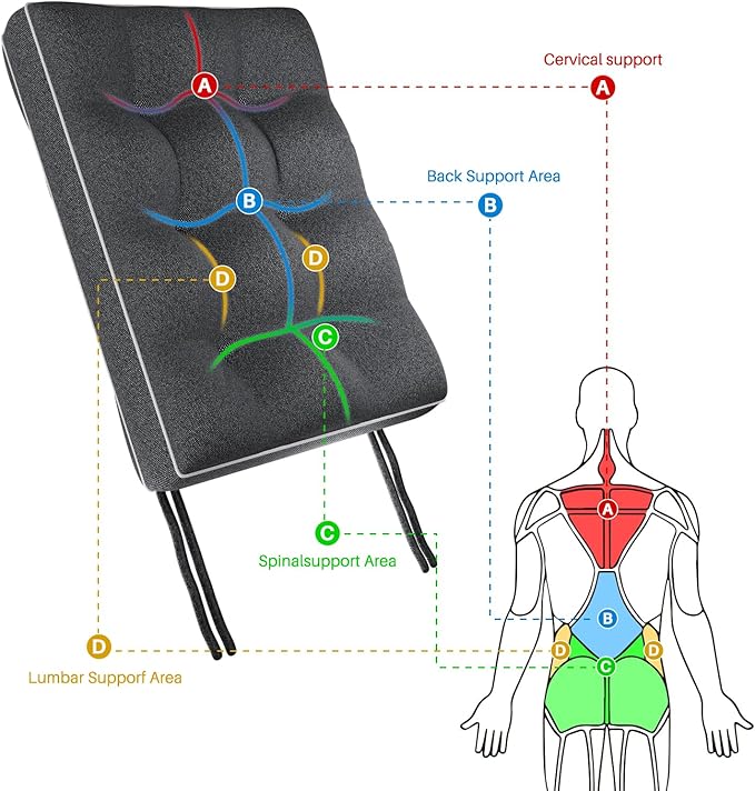 YZ HOME Rocking Chair Cushion, Set of Thicken Seat & Back Chair Cushions with Memory Foam, Non-Slip Chair Pad with Ties for for Indoor&Outdoor Rocker, Dark Grey, 22x17x5/17x17x5