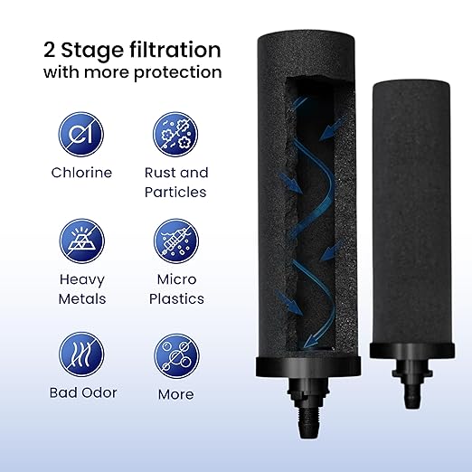 2.25 Gallons NSF Certified AISI 304 Stainless Steel Water Filter with 2 Smart Carbon (Black) Filters, 2 POSTreat Steel Fluoride Removal Elements & Free Stainless Steel Spigot