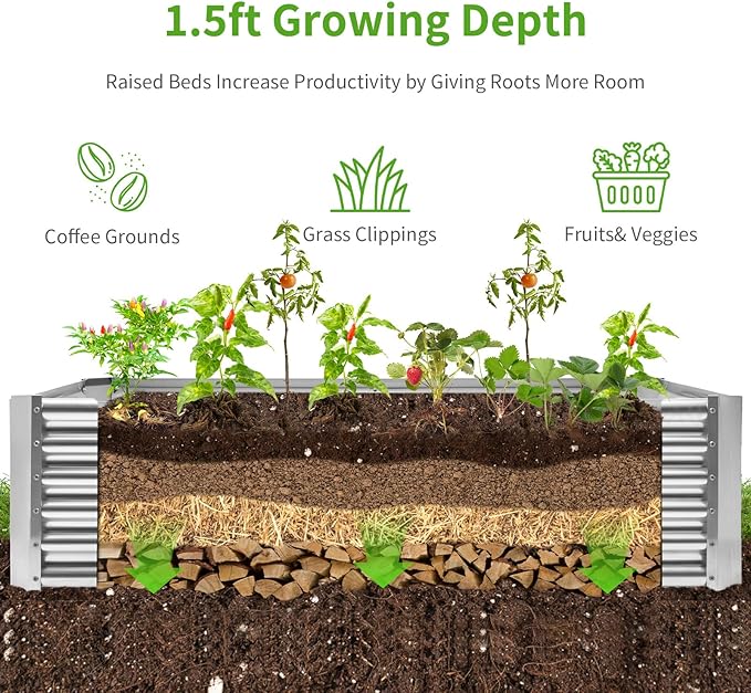 Land Guard Metal Raised Garden Bed for Gardening, 8x4x1.5ft Galvanized Raised Garden Bed, Planter Boxes Outdoor for Vegetables, Fruits and Flowers (Silver)
