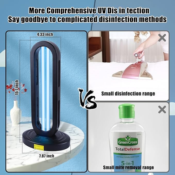 UV Light Sanitizer with Ozone,Ultraviolet Light Sanitizer for Room,UVO Lamp with Remote Control,Home Disinfection Device,15/30/60 Minutes Timer