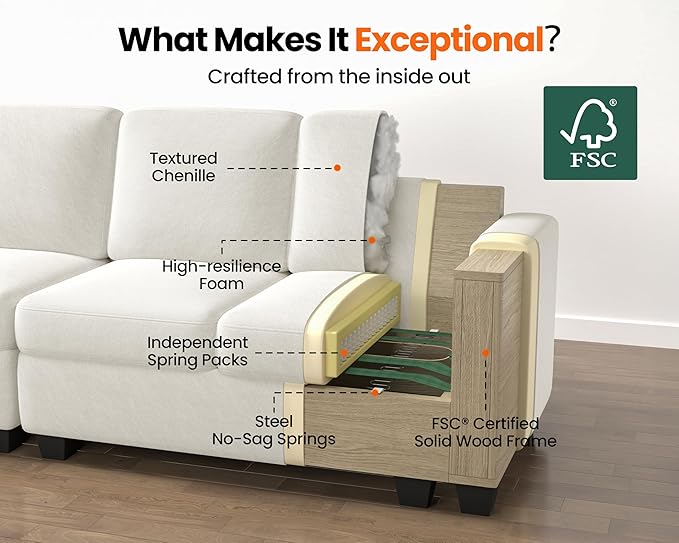 Pull Out Sofa Bed, Full Size Sleeper Sofa, 2-in-1 Convertible Corduroy Couch with USB Charging, Memory Form Couch for Living Room, Apartment and Small Space (Beige, Chenille - Full Size)