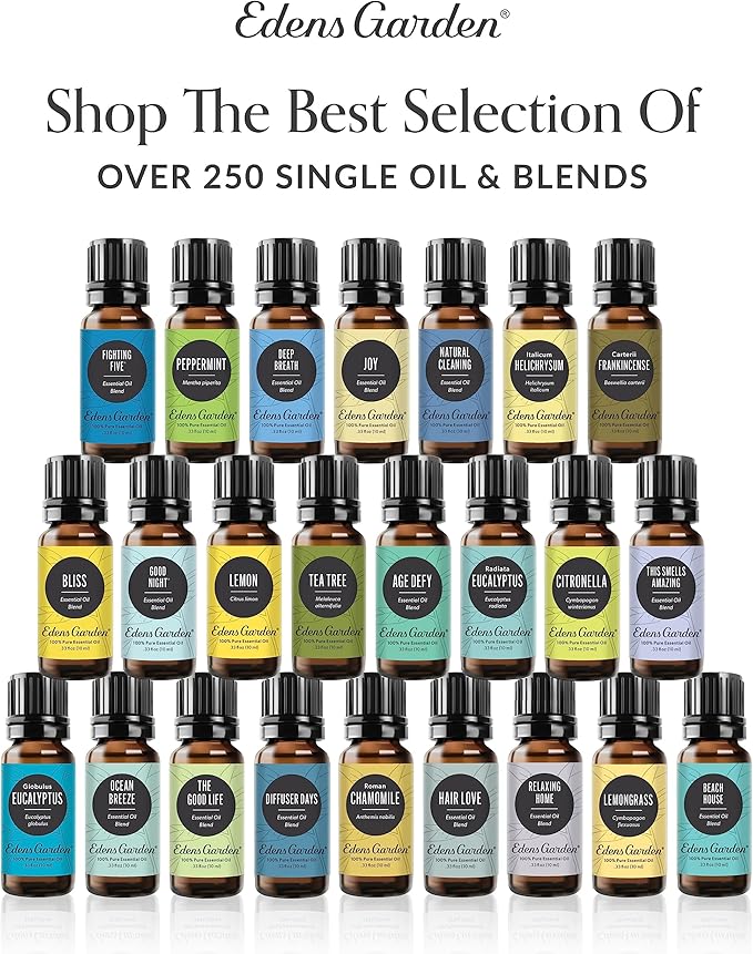 Edens Garden Good Morning Essential Oil Blend- 100% Pure Premium Grade, Undiluted, Natural, Therapeutic, Aromatherapy, The Best for Diffusing, Skin, Candle, Humidifiers 10 ml (.33 fl oz)