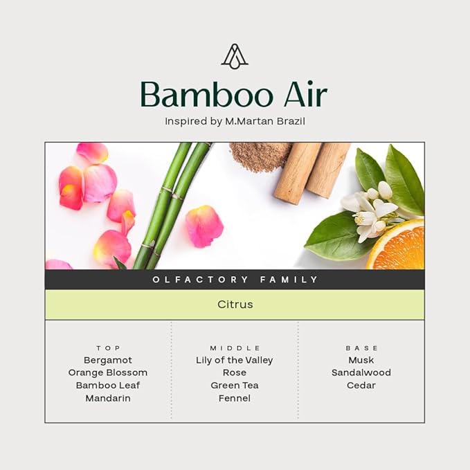 Aromaplan Hotel Scents Bamboo Air, 1.7 Fl Oz (50 ml)- Home Luxury Aroma & Hotel Fragrance Essential Oil- Hotel Essential Oil for Aromatherapy- USA Made, Bolder Aroma & Longer Lasting