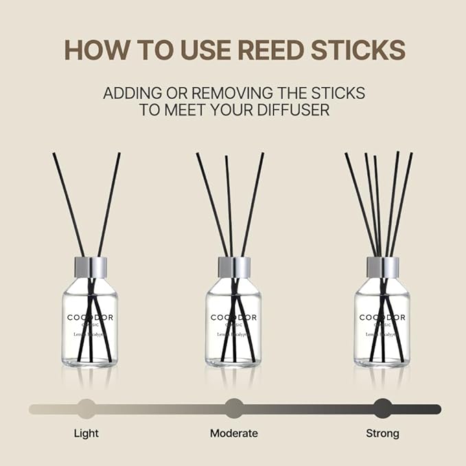 COCODOR Classic Reed Diffuser/Lemon Eucalyptus/3.4oz(100ml)/1 Pack/Fragrance Scent Essential Oil Stick Diffuser Set for Bedroom Bathroom Home Décor