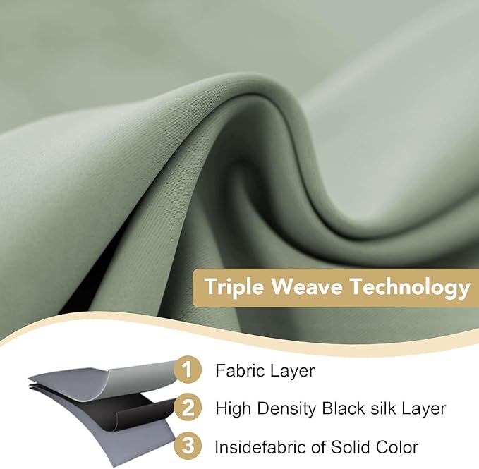 H.VERSAILTEX Blackout Window Curtain Panels Thermal Insulated Room Darkening Solid Grommet Curtains/Drapes for Bedroom Privacy Protection (Set of 2 Panels,52 by 63 Inch Long, Cyan)