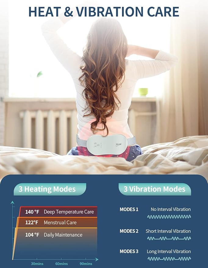 Slimpal Period Heating Pad for Cramps, FSA HSA Eligible, Portable Heat Pad for Menstrual Cramp Relief, Electric Cordless Heating Belt, 3 Timer Auto Off, Gifts for Women Girl, Light Grey