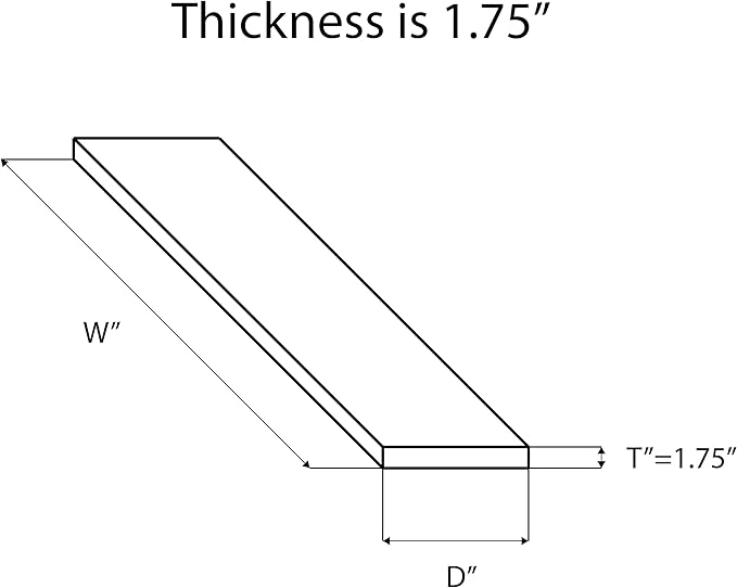 Rustic Shelves with J-Brackets Set of 2, Industrial Shelf, Kitchen Shelves, Solid Wood, Decorative Wall Storage, Heavy Duty, URBANDI (Grey, 36Wx8D)